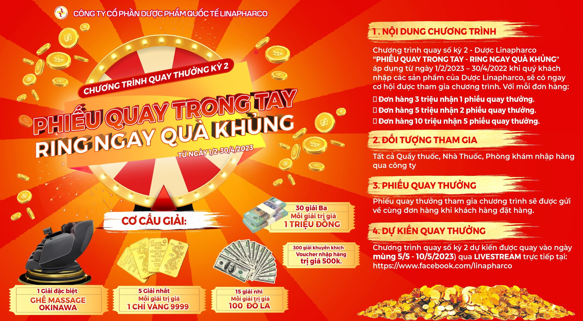 Chương trình quay số kỳ 2 - Dược Linapharco “PHIẾU QUAY TRONG TAY - RING NGAY QUÀ KHỦNG"